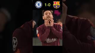 Chelsea vs Barcelona UCL 2018 shorts messi [upl. by Keverian]