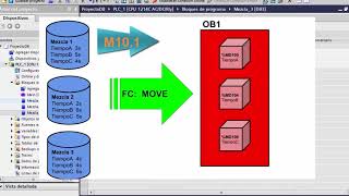 Curso Tia Portal Bloque de datos Global DB [upl. by Declan448]