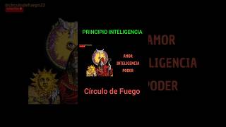 INTELIGENCIA Parte 2 kybalion espiritualidad [upl. by Yahs]