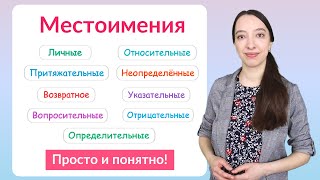 Местоимение в русском языке Как определить местоимение [upl. by Anovahs874]