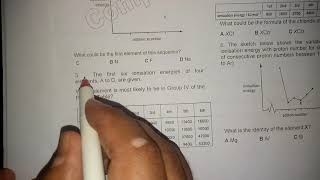 A Level AS Ionization Energies Atomic Structure worksheet1 part 1 [upl. by Koren]