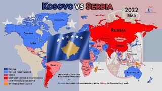 The Recognition of Kosovo Since 2008 [upl. by Butterfield275]