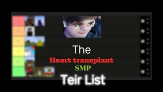 The Heart Transplant SMP Teir List [upl. by Bainter]