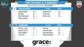 Park Orchards v Nunawading [upl. by Ttirrem]