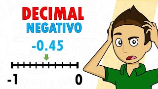 UBICAR UN DECIMAL NEGATIVO EN LA RECTA Super Facil  Para principiantes [upl. by Geoffrey831]