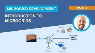 Introduction to Microgrids  Microgrid System Development and Analysis Part 1 [upl. by Marika264]