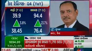 Rajesh Mokashi MD amp CEO CARE Ratings speaks to CNBC BAZAAR 230518 [upl. by Anelet]