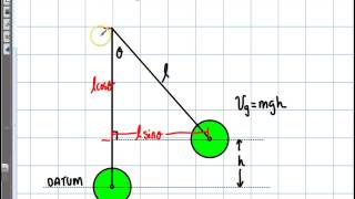 Physics Finding the Height of a Pendulum Given Length and Theta [upl. by Lavella]