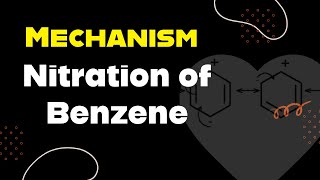 Nitration of benzene mechanism  Class 12 revision  Padhai wallah PW [upl. by Hannie]