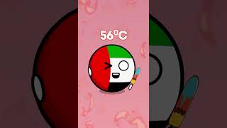 The Hottest Countries 🥵 countryball [upl. by Prinz284]