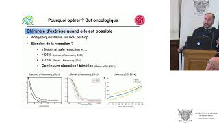 Neurochirurgie comparée  tumeurs cérébrales chez lhomo sapiens [upl. by Zennas]