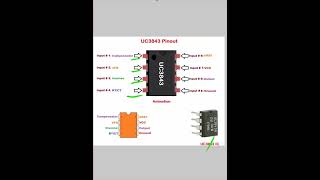 uc3843 ic circuit diagram uc3843 ic smps circuituc3843 [upl. by Kimmel]