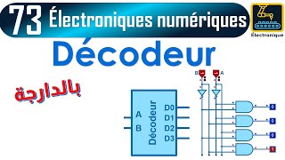 073 décodeur 2 vers 4 décodeur 3 vers 8 [upl. by Nednyl]