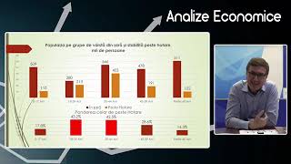 AE157 Analize economice cu Veaceslav Ioniță 28 iunie 2024 Populația Republicii Moldova [upl. by Hazelton]