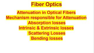 attenuation in optical fibers [upl. by Walburga]