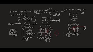 ptype and ntype semiconductor  Semiconductor and electronics  class 1  HSC admission [upl. by Auqinihs483]