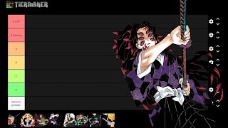 Wisteria Breathing Tier List UpdatedRecent2021 [upl. by Favien]