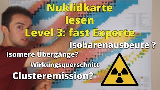 Nuklidkarte lesen Level 3 fast Experte  Praktikum Nuklearchemie [upl. by Aronson425]