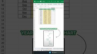 How to Create YearoverYear Charts in Excel shorts [upl. by Norred12]