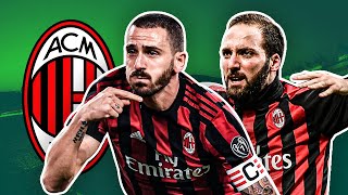 Declino rossonero i 10 PEGGIORI acquisti del Milan ► Flop 10 [upl. by Emeric509]