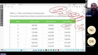 Understanding Stock market players and their impact on market trend  stockmarket market basics [upl. by Atillertse]