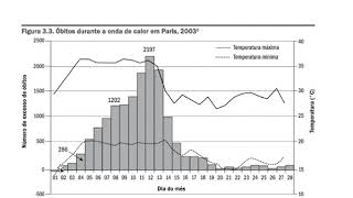 Tipos de estudos epidemiológicos II [upl. by Leirua112]