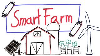 Erneuerbare Energien optimal eingesetzt  Projekt SmartFarm [upl. by Nilra]