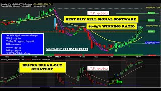 AMIBROKER SOFTWARE  Amibroker Buy Sell Signal Software download with FREE Stock Market Scanner [upl. by Myrtie]