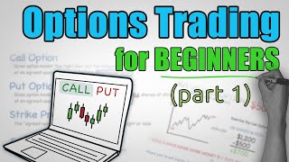 Options Trading Explained  COMPLETE BEGINNERS GUIDE Part 1 [upl. by Resor]