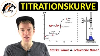 Titrationskurven erklärt – SäureBaseTitration  Chemie Tutorial [upl. by Finzer753]