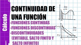 Funciones continuas y discontinuas Tipos de Discontinuidad [upl. by Suolhcin554]