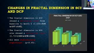 AIOCMTC2 2023 Freepaper Diabetic Retinopathy FP521 FOVEAL AVASCULAR ZONE MORPHOMETRY AND CHANGES WIT [upl. by Odlauso]