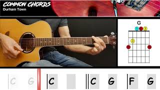 Durham Town  Roger Whittaker  EASY GUITAR CHORDS  Common Chords [upl. by Adlanor]