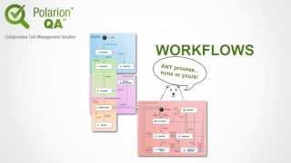 Introducing Polarion QA [upl. by Snapp440]