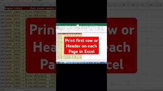 Print first row or header on each page  Print header Excel Print [upl. by Adolphe]