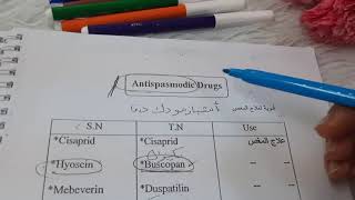 Anti diarrheal drugs  antispasmodic antiemtic drugs  😄👌ملخص سريع ولطيف [upl. by Lichter]