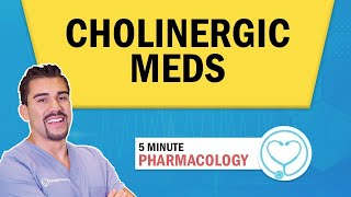 Pharmacology  Cholinergic drugs nursing RN PN NCLEX [upl. by Benedicta]