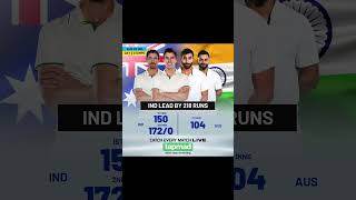 India vs australia 1st test match highlights cricket australia india shorts trending [upl. by Hutchins]