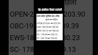 Up police finel cutoff [upl. by Arlyne675]