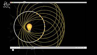 Huygens principle of secondary waves  Wave optics  Physics  Khan Academy [upl. by Popper]