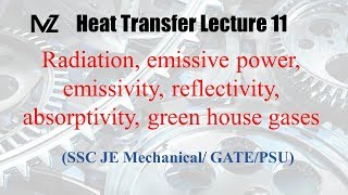 Heat transfer lecture 11 Radiation  Emissive power  Emissivity [upl. by Llereg629]