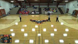 Viroqua vs GET Girls JV Basketball [upl. by Faubion279]