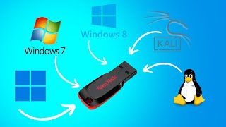 Create Multi OS Bootable Pen drive  windows 11Windows 10Windows 87 Android Kali Linux  4k60fps [upl. by Flin638]