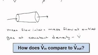 Density Mass Flow and Volumetric Flow [upl. by Simonne]