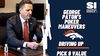 George Paton Breaks Silence on Broncos Draft Position  SI Sitdown [upl. by Ellenrahc811]