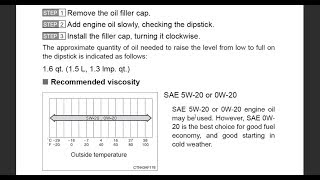 Owner manuals amp maintenance service guides for any Toyota Lexus or Scion  Free Instant Download [upl. by Ita656]