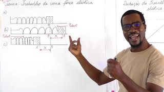 Aula 4 Trabalho Da Força Elástica [upl. by Roskes]