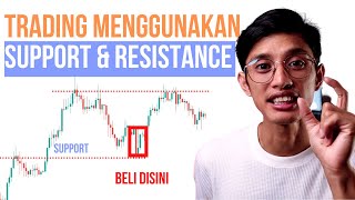 Belajar forex dasar  cara menentukan support dan resistance [upl. by Clotilde]