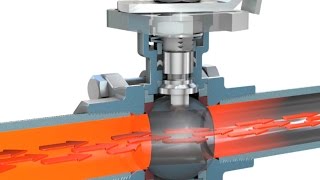 Valve principle ball valve [upl. by Ikcim]