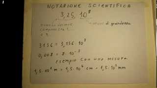 Lezione 3 la notazione scientifica o esponenziale [upl. by Melvin]